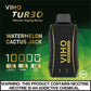 VIHO TURBO